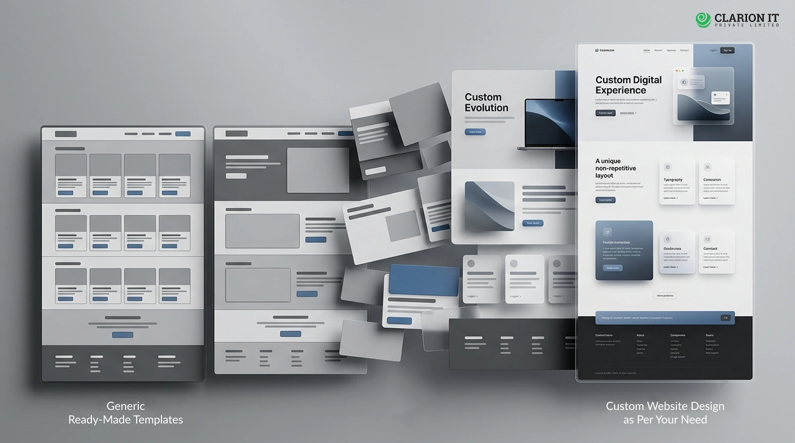 Custom Website Design vs Ready-Made Templates: Why Growing Businesses in Raipur Need Custom Web Solutions in 2026